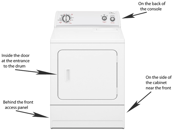 dryer model number location