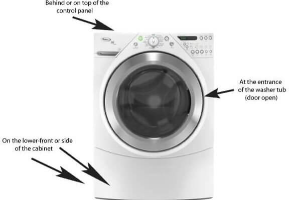 Washer Model Number Locations